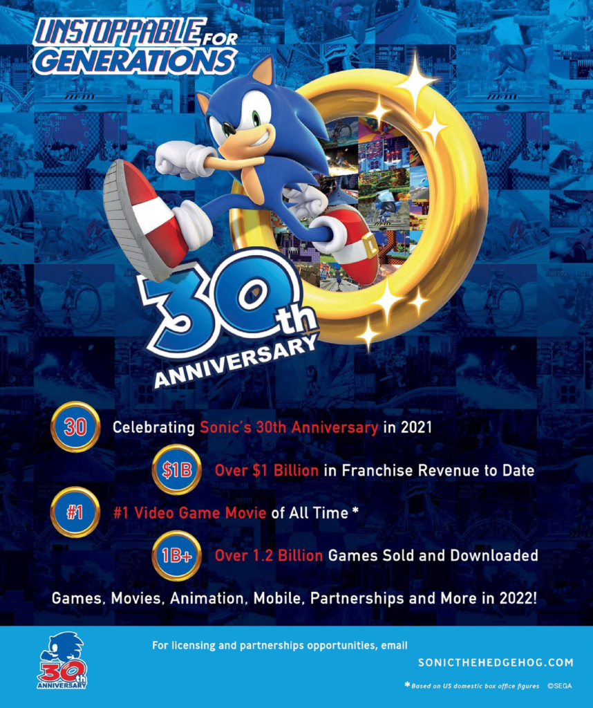 New Sonic 30th Licencing Advertisement Teases More In 22 Tails Channel